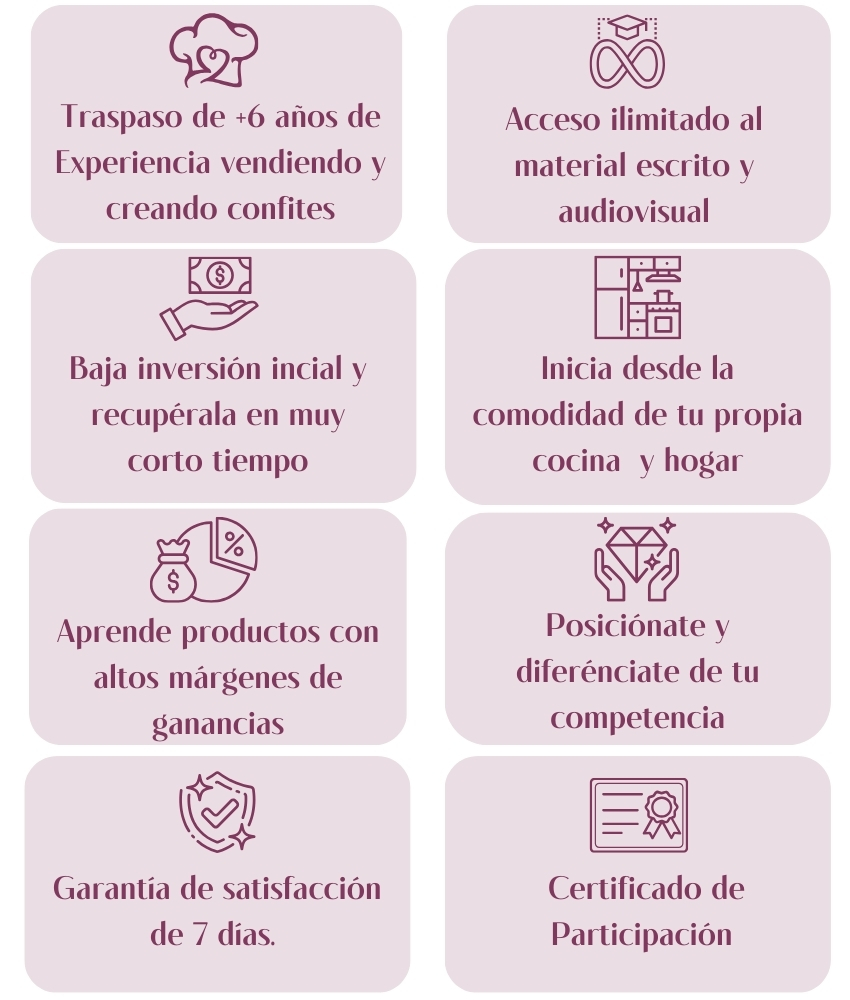 Beneficios de formarte en nuestra escuela de confitería y negocio